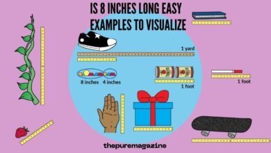 is-8-inches-long